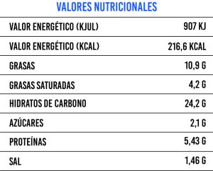 Tabla nutricional barbacoa aragonesa